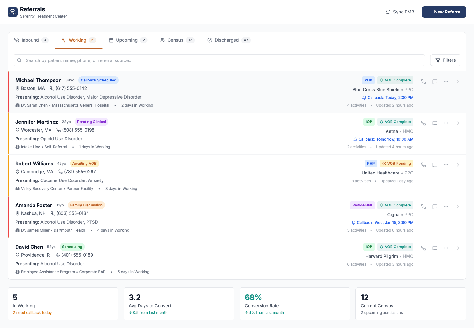 VProGo Referrals Dashboard